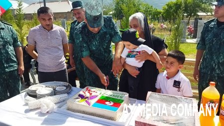 AZƏRBAYCAN TARİXİNİ YAŞADANLAR