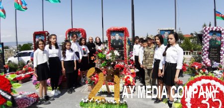 AZƏRBAYCAN TARİXİNİ YAŞADANLAR