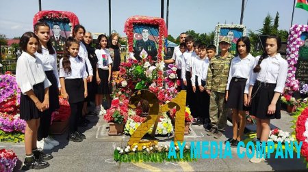 AZƏRBAYCAN TARİXİNİ YAŞADANLAR